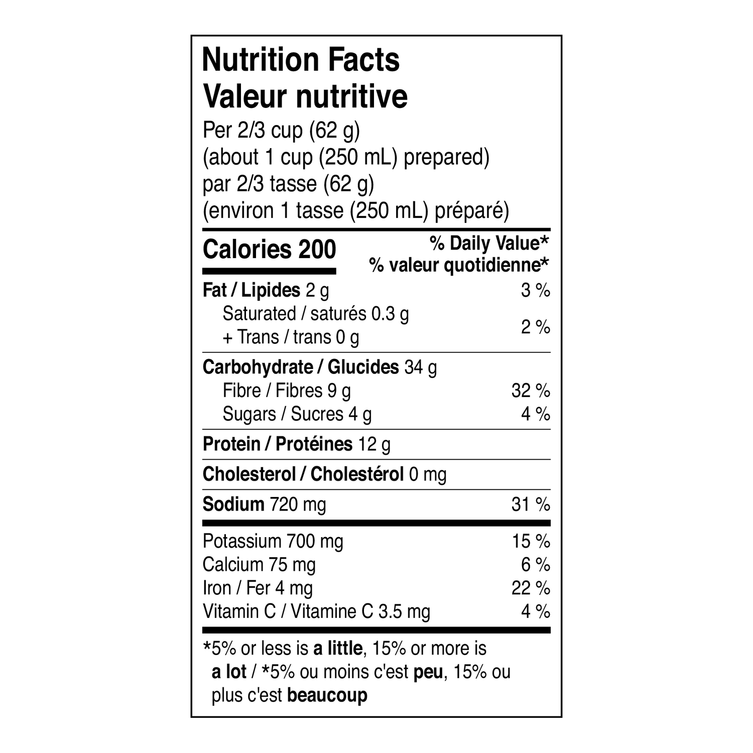 Nutrition Information for Moong Pani Sprouted Mung Dal Curry. Vegan, Gluten-free, 100% natural and made in Canada.