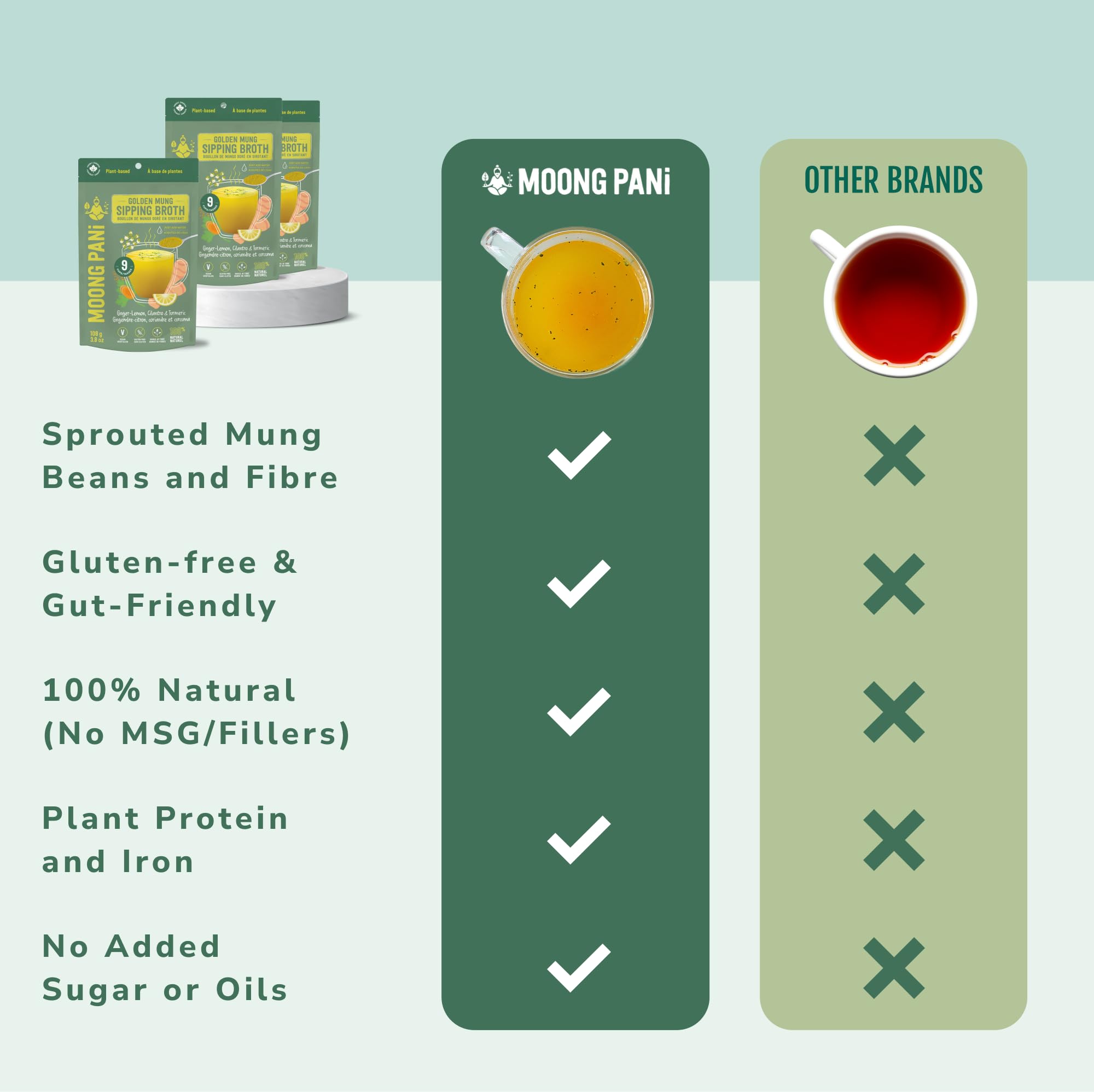 Zesty Ginger, Lemon &amp; Turmeric Mung Sipping Broth | 9 cups