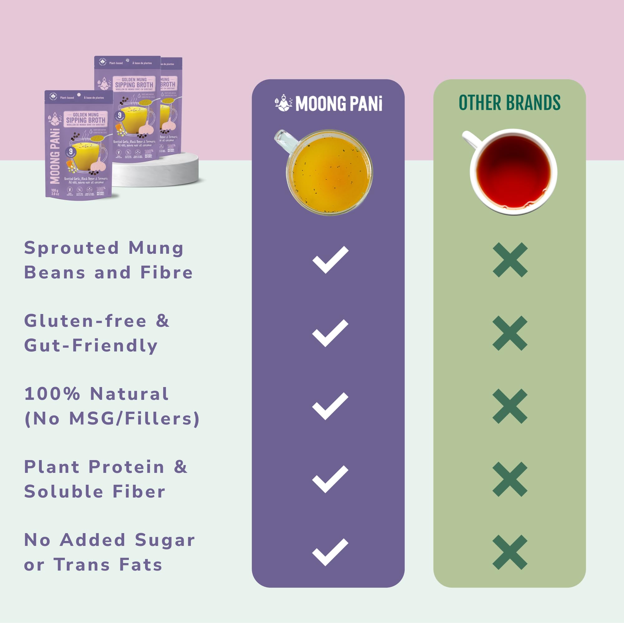 Roasted Garlic &amp; Turmeric Golden Mung Sipping Broth | 9 Cups