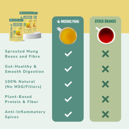 Mild Lemon &amp; Turmeric Golden Mung Broth | 9 Cups