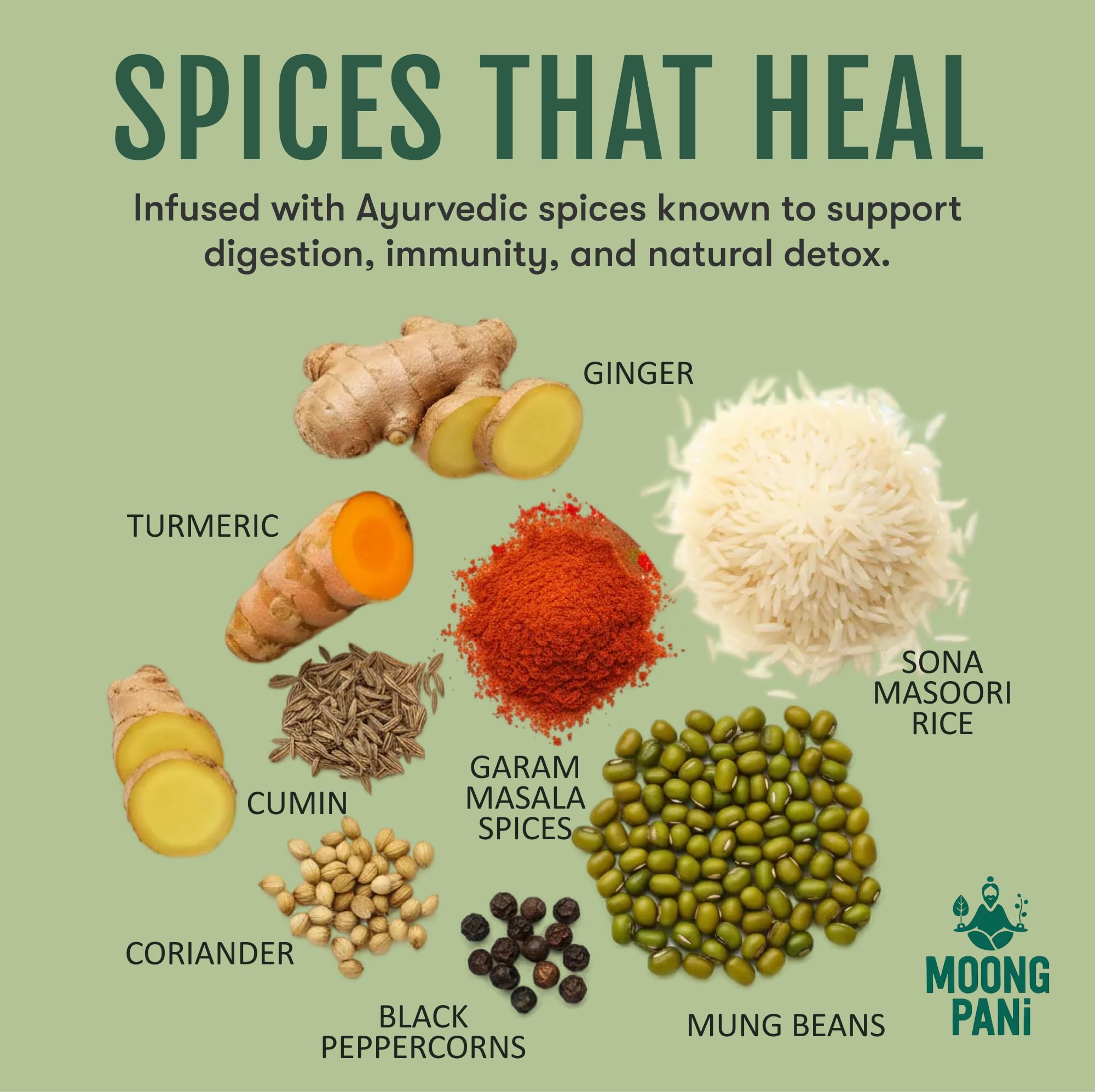 Sprouted Mung Khichari: Mild Ginger &amp; Turmeric | 3 Servings